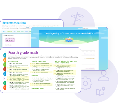 Personalized guidance